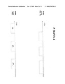 MEASURING DOUBLE TALK PERFORMANCE diagram and image