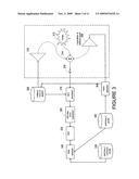 MEASURING DOUBLE TALK PERFORMANCE diagram and image