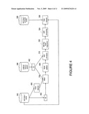 MEASURING DOUBLE TALK PERFORMANCE diagram and image