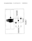 MEASURING DOUBLE TALK PERFORMANCE diagram and image