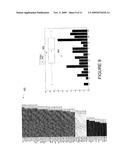 MEASURING DOUBLE TALK PERFORMANCE diagram and image