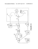 MEASURING DOUBLE TALK PERFORMANCE diagram and image