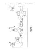 MEASURING DOUBLE TALK PERFORMANCE diagram and image