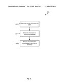 AMASSING INFORMATION ABOUT COMMUNITY PARTICIPANT BEHAVIORS diagram and image