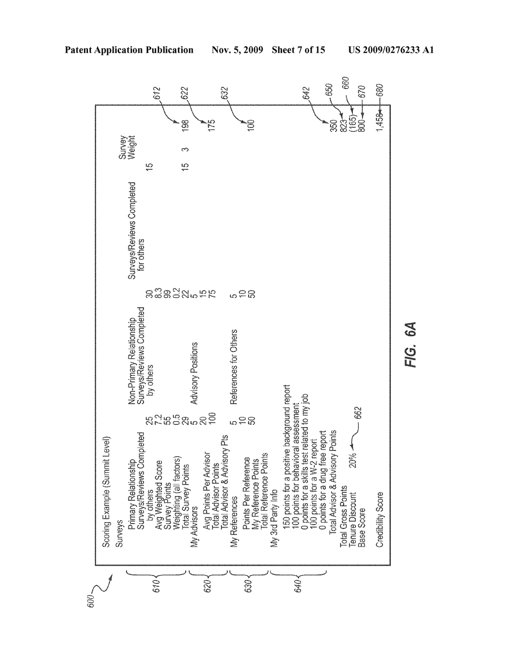 COMPUTERIZED CREDIBILITY SCORING - diagram, schematic, and image 08