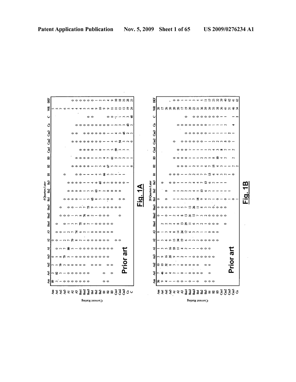 Method and system for predicting credit ratings transitions - diagram, schematic, and image 02