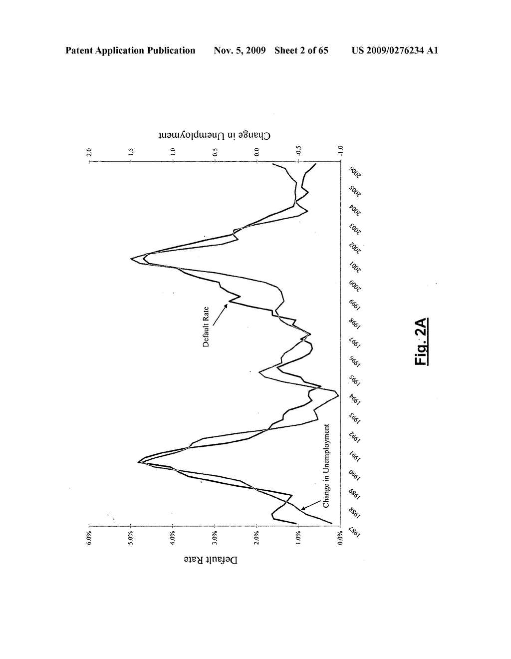 Method and system for predicting credit ratings transitions - diagram, schematic, and image 03