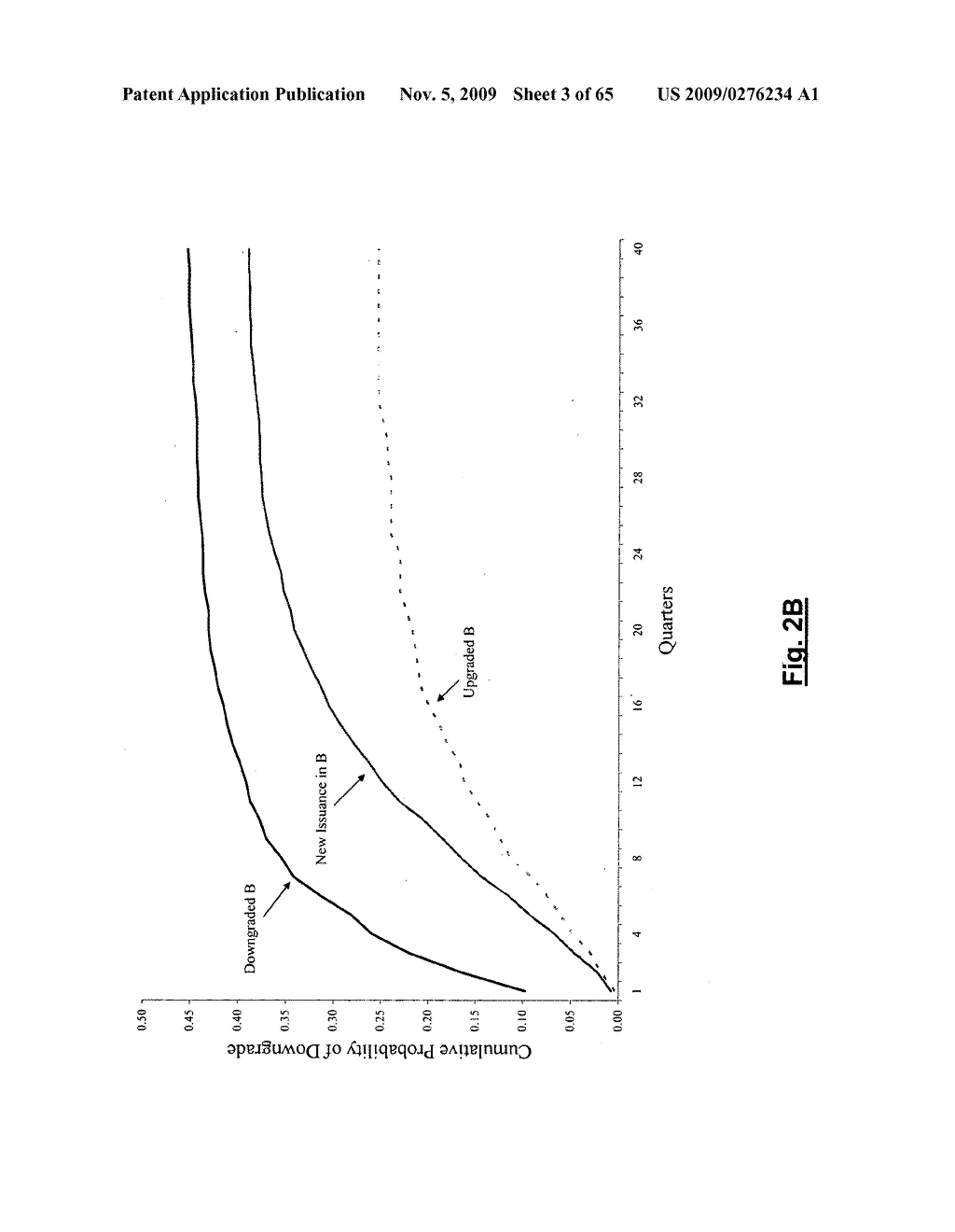 Method and system for predicting credit ratings transitions - diagram, schematic, and image 04