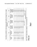 Method and system for predicting credit ratings transitions diagram and image