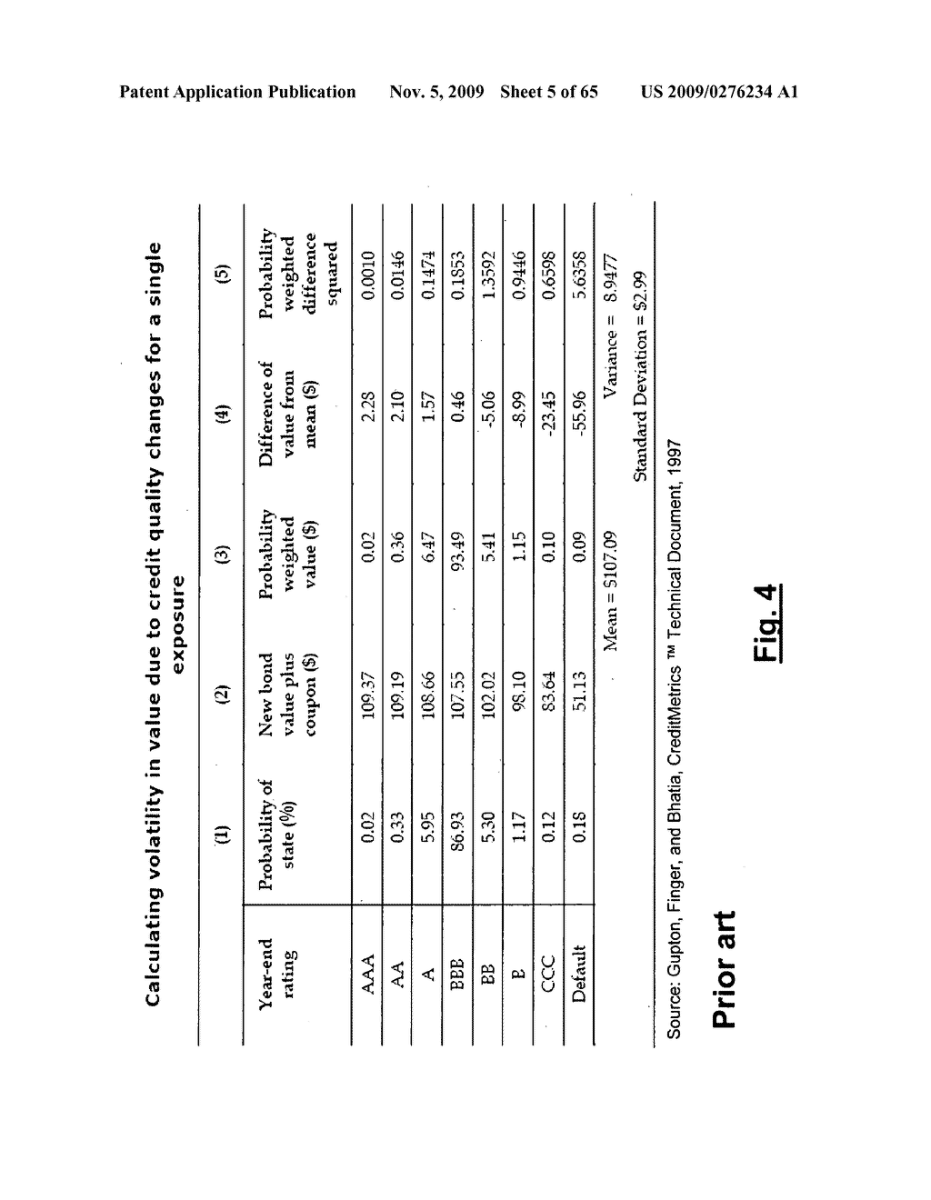 Method and system for predicting credit ratings transitions - diagram, schematic, and image 06