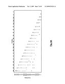 Method and system for predicting credit ratings transitions diagram and image