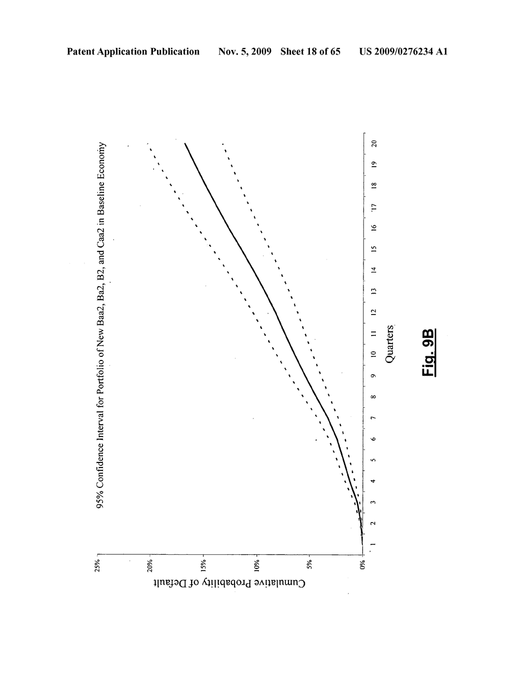 Method and system for predicting credit ratings transitions - diagram, schematic, and image 19