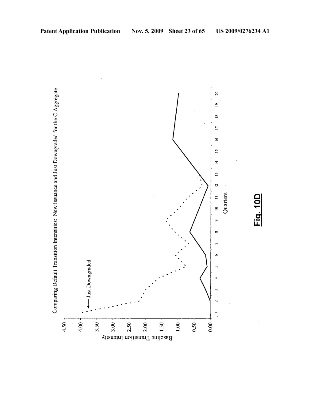 Method and system for predicting credit ratings transitions - diagram, schematic, and image 24