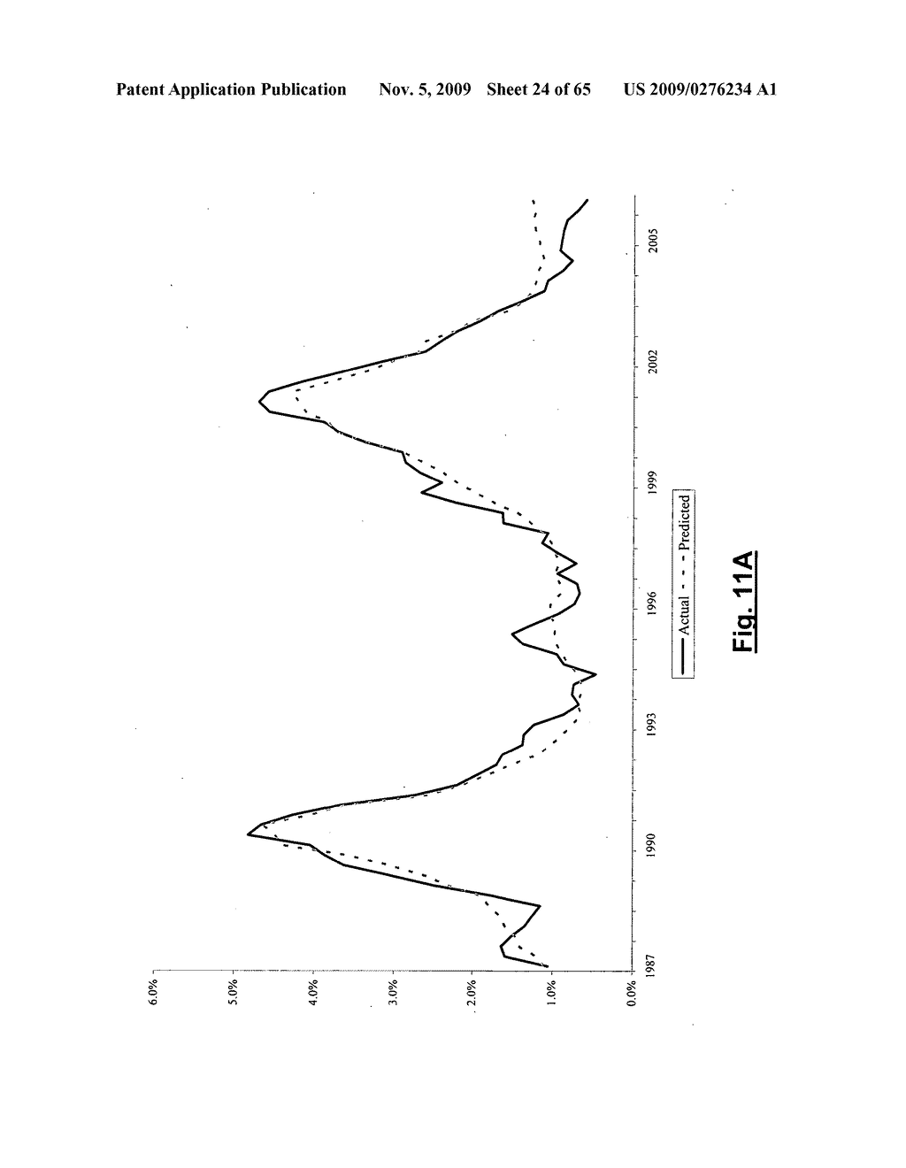 Method and system for predicting credit ratings transitions - diagram, schematic, and image 25