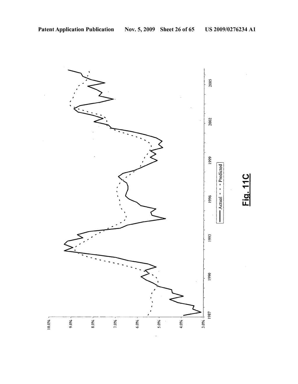 Method and system for predicting credit ratings transitions - diagram, schematic, and image 27