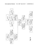 Method and system for predicting credit ratings transitions diagram and image