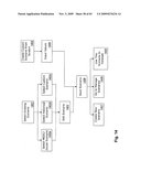 Method and system for predicting credit ratings transitions diagram and image