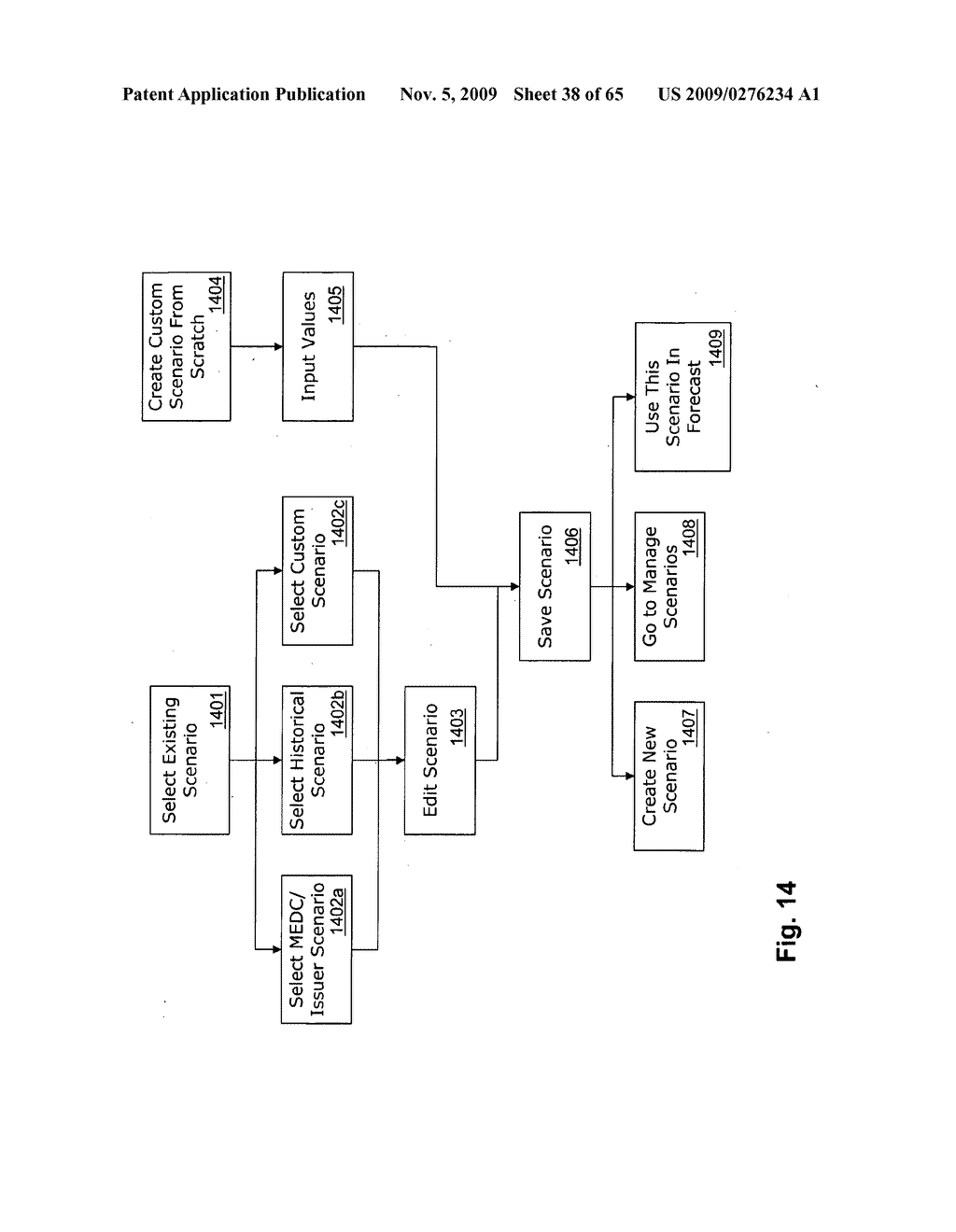 Method and system for predicting credit ratings transitions - diagram, schematic, and image 39