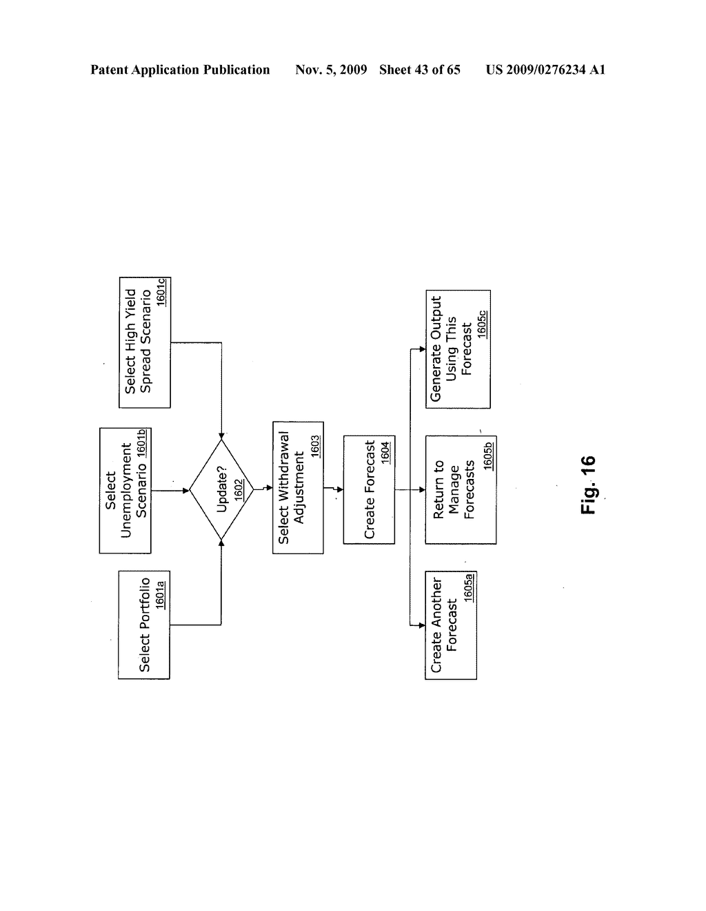 Method and system for predicting credit ratings transitions - diagram, schematic, and image 44