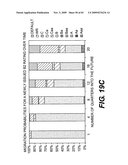 Method and system for predicting credit ratings transitions diagram and image