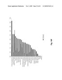 Method and system for predicting credit ratings transitions diagram and image