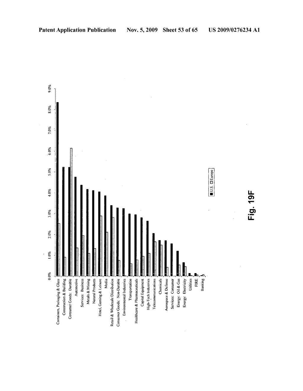 Method and system for predicting credit ratings transitions - diagram, schematic, and image 54