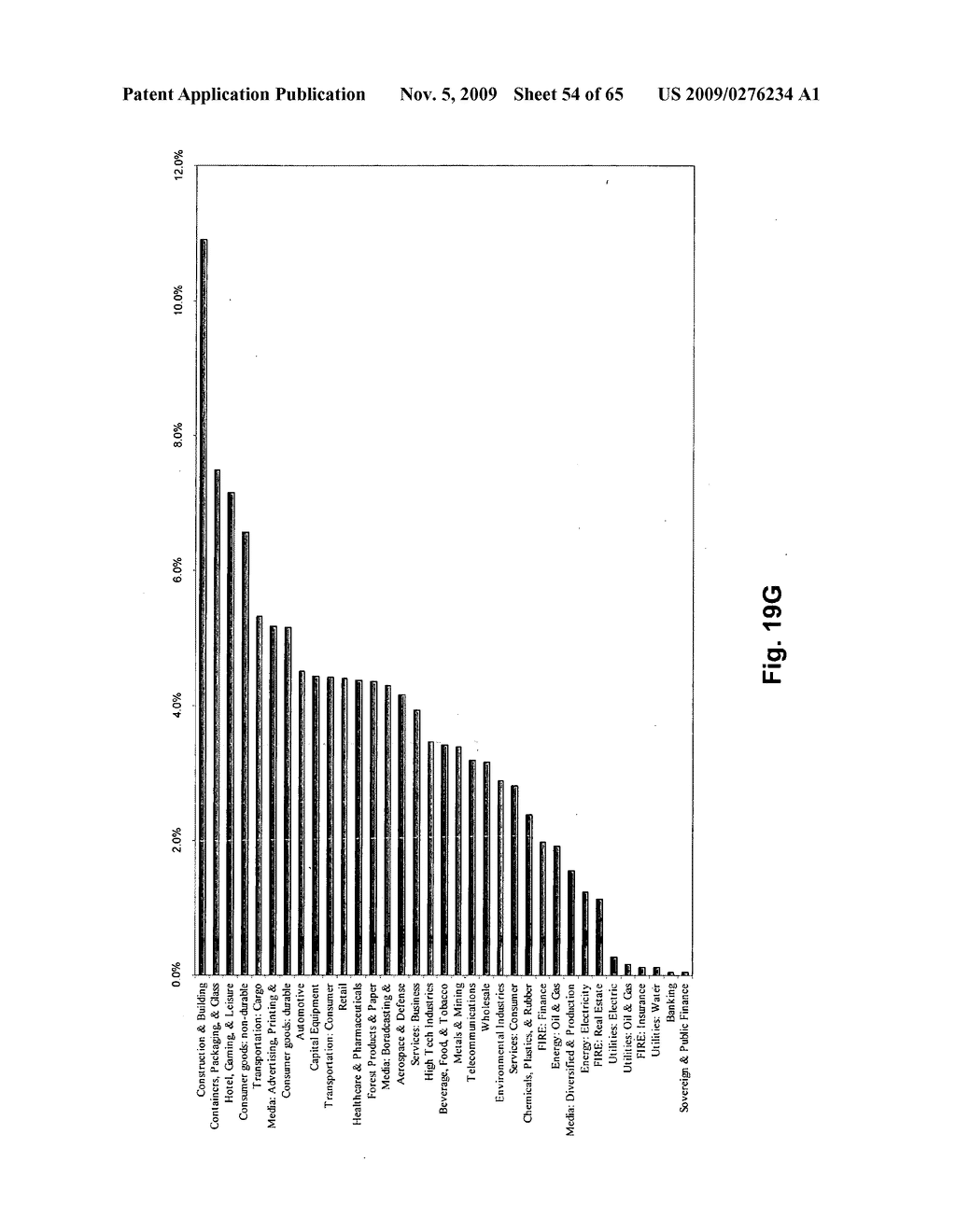 Method and system for predicting credit ratings transitions - diagram, schematic, and image 55