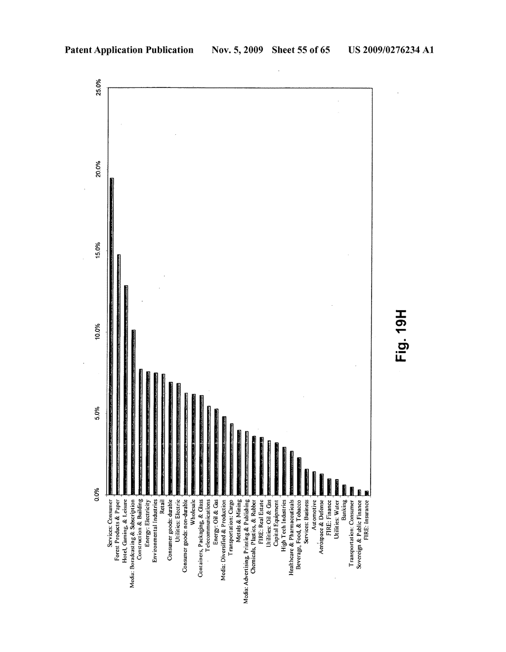 Method and system for predicting credit ratings transitions - diagram, schematic, and image 56