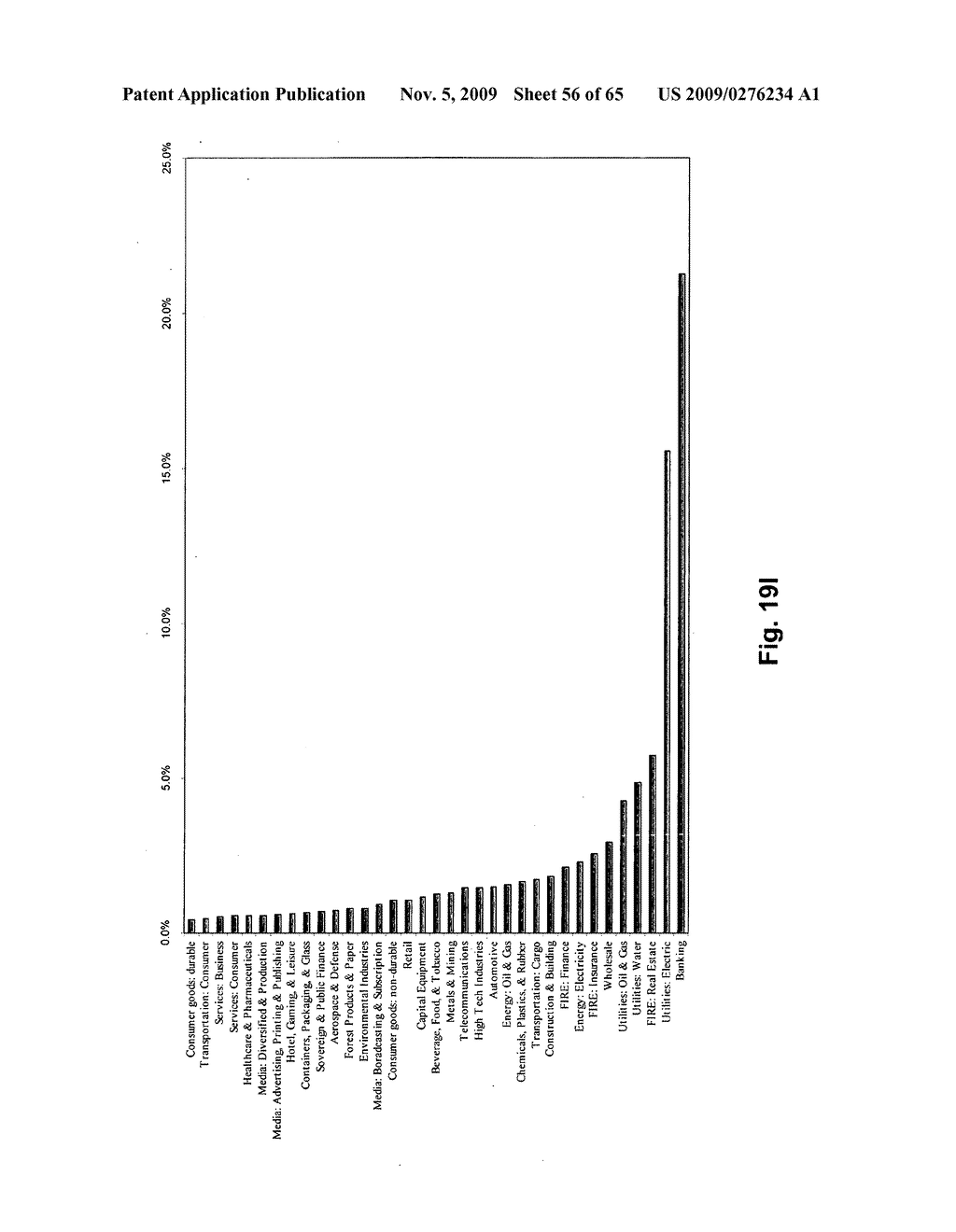 Method and system for predicting credit ratings transitions - diagram, schematic, and image 57