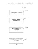 System, method and apparatus for second opinion diagram and image