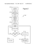APPARATUS, SYSTEM, AND METHOD FOR FUNDING INSURANCE PREMIUM FINANCING CONTRACTS diagram and image