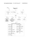 APPARATUS, SYSTEM, AND METHOD FOR FUNDING INSURANCE PREMIUM FINANCING CONTRACTS diagram and image
