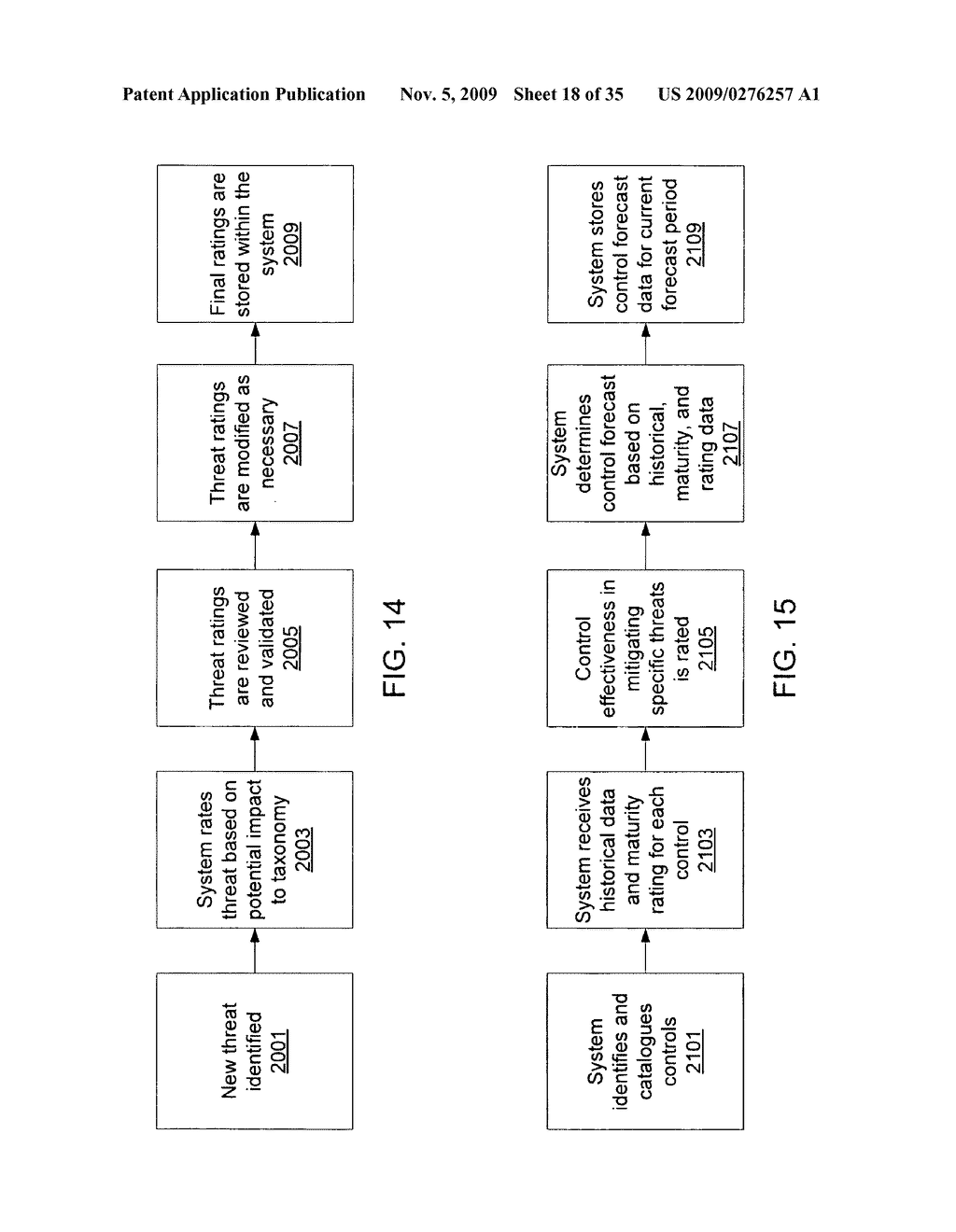 System and Method for Determining and Managing Risk Associated with a Business Relationship Between an Organization and a Third Party Supplier - diagram, schematic, and image 19