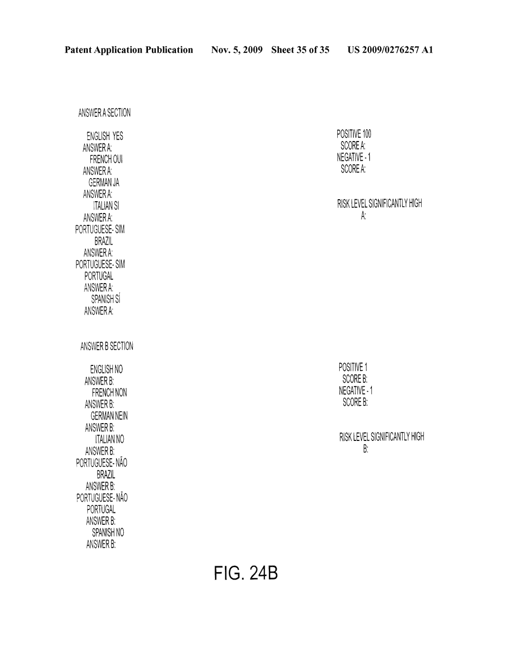 System and Method for Determining and Managing Risk Associated with a Business Relationship Between an Organization and a Third Party Supplier - diagram, schematic, and image 36