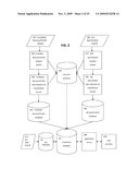  SYSTEM AND METHOD FOR ESTIMATING WORKFORCE TALENT SUPPLY diagram and image