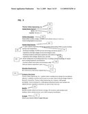  SYSTEM AND METHOD FOR ESTIMATING WORKFORCE TALENT SUPPLY diagram and image