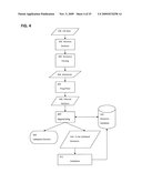  SYSTEM AND METHOD FOR ESTIMATING WORKFORCE TALENT SUPPLY diagram and image