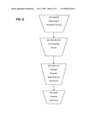  SYSTEM AND METHOD FOR ESTIMATING WORKFORCE TALENT SUPPLY diagram and image