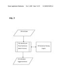  SYSTEM AND METHOD FOR ESTIMATING WORKFORCE TALENT SUPPLY diagram and image