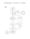  SYSTEM AND METHOD FOR ESTIMATING WORKFORCE TALENT SUPPLY diagram and image