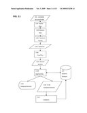  SYSTEM AND METHOD FOR ESTIMATING WORKFORCE TALENT SUPPLY diagram and image