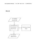  SYSTEM AND METHOD FOR ESTIMATING WORKFORCE TALENT SUPPLY diagram and image