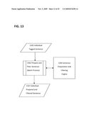  SYSTEM AND METHOD FOR ESTIMATING WORKFORCE TALENT SUPPLY diagram and image