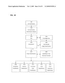  SYSTEM AND METHOD FOR ESTIMATING WORKFORCE TALENT SUPPLY diagram and image