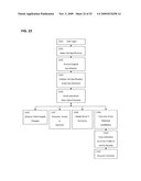  SYSTEM AND METHOD FOR ESTIMATING WORKFORCE TALENT SUPPLY diagram and image