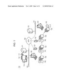 WORKFLOW MANAGEMENT METHOD USING AN IMAGE FORMING APPARATUS diagram and image