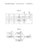 WORKFLOW MANAGEMENT METHOD USING AN IMAGE FORMING APPARATUS diagram and image