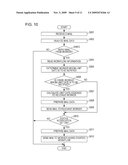 WORKFLOW MANAGEMENT METHOD USING AN IMAGE FORMING APPARATUS diagram and image