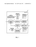 Program and apparatus for workflow analysis diagram and image