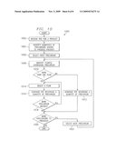 DEMAND BREAKOUT FOR A SUPPLY CHAIN diagram and image